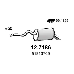 12.7186 ASSO