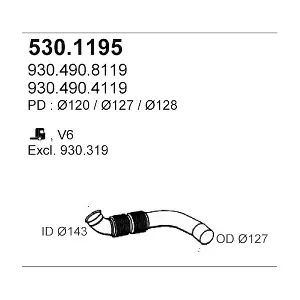 530.1195 ASSO