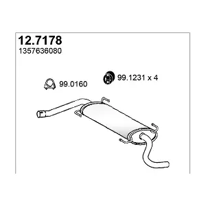12.7178 ASSO