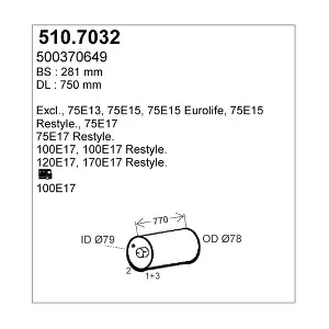 510.7032 ASSO