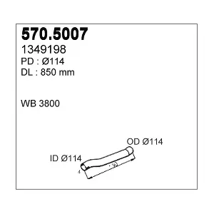 68248 DINEX