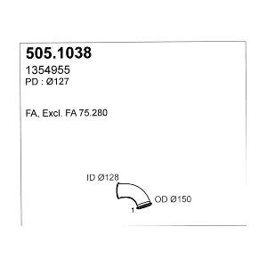 21290 DINEX