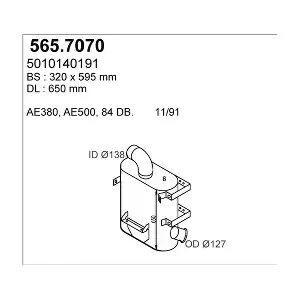 64332 DINEX