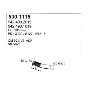 530.1115 ASSO