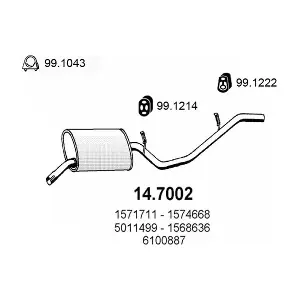 14.7002 ASSO