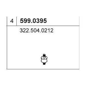 599.0395 ASSO