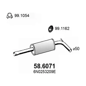 (58.6071) ASSO