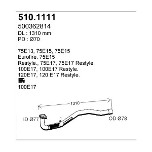 510.1111 ASSO