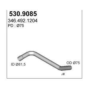 50666 DINEX