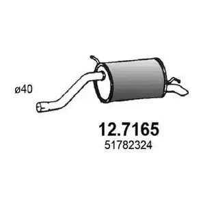 12.7165 ASSO