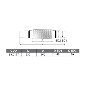 990127 ASSO