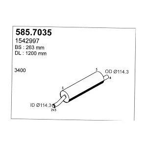 80318 DINEX
