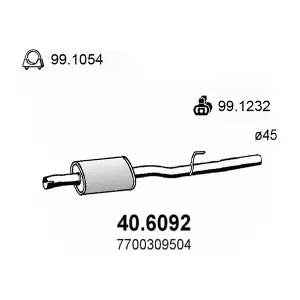 40.6092 ASSO