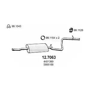 ASSO 127063