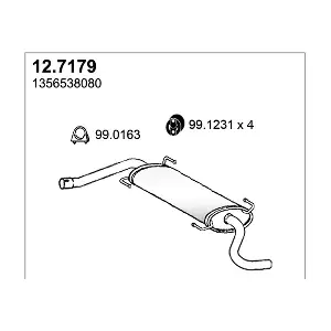 12.7179 ASSO