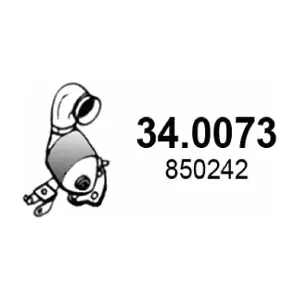 (34.0073) ASSO