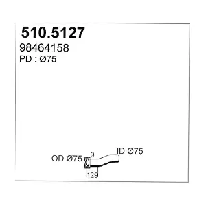 ASSO 510.5127