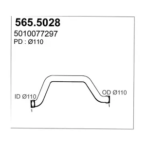 64284 DINEX
