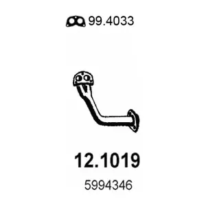 ASSO 121019