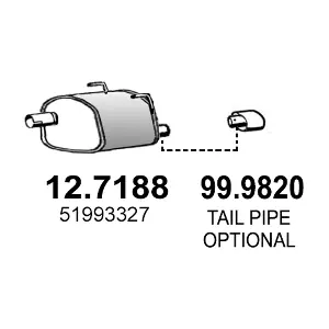 12.7188 ASSO