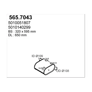 64328 DINEX