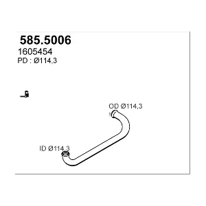 ASSO 585.5006