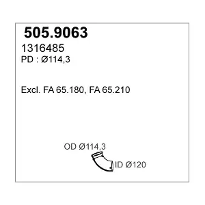 21747 DINEX