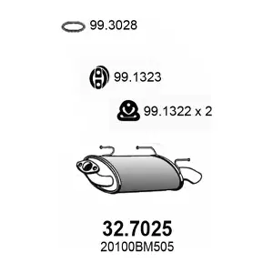 32.7025 ASSO