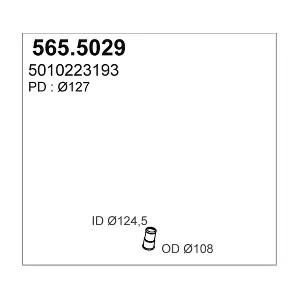 64653 DINEX