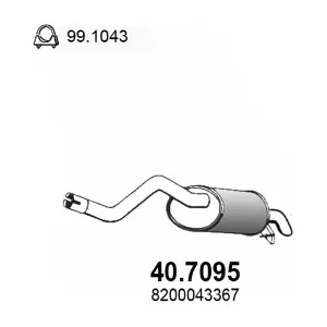 ASSO 40.7095