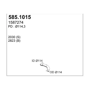 5851015 ASSO