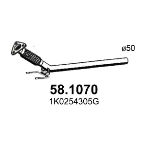 581070 ASSO