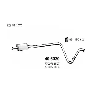406020 ASSO