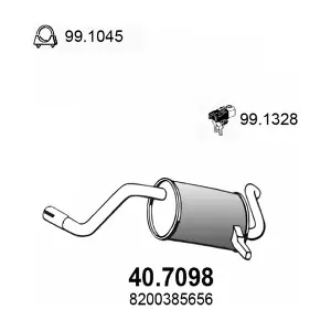 ASSO 40.7098