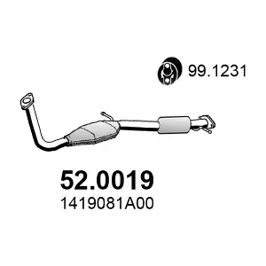 520019 ASSO