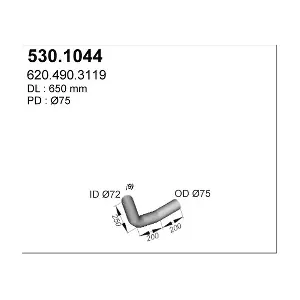 ASSO 530.1044