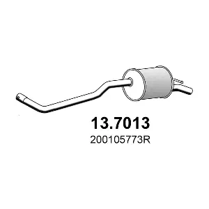 (13.7013) ASSO