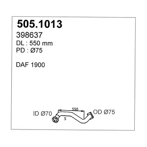 21163 DINEX