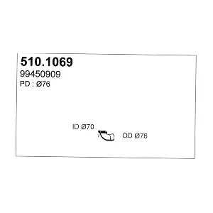 29136 DINEX