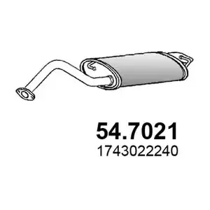 547.021 ASSO