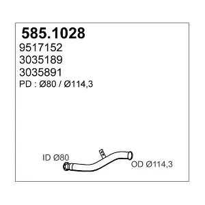 80246 DINEX