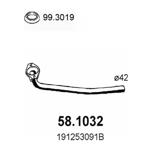 ASSO 58.1032