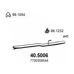 405006 ASSO