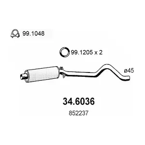 ASSO 34.6036