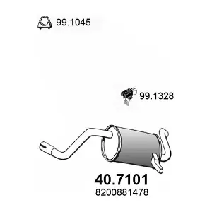 ASSO 40.7101
