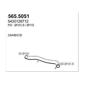 64120 DINEX