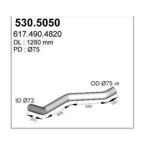 50231 DINEX