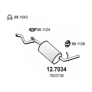 ASSO 127034
