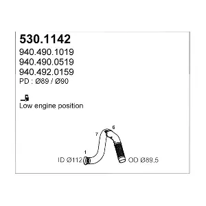 530.1142 ASSO