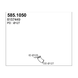 81199 DINEX